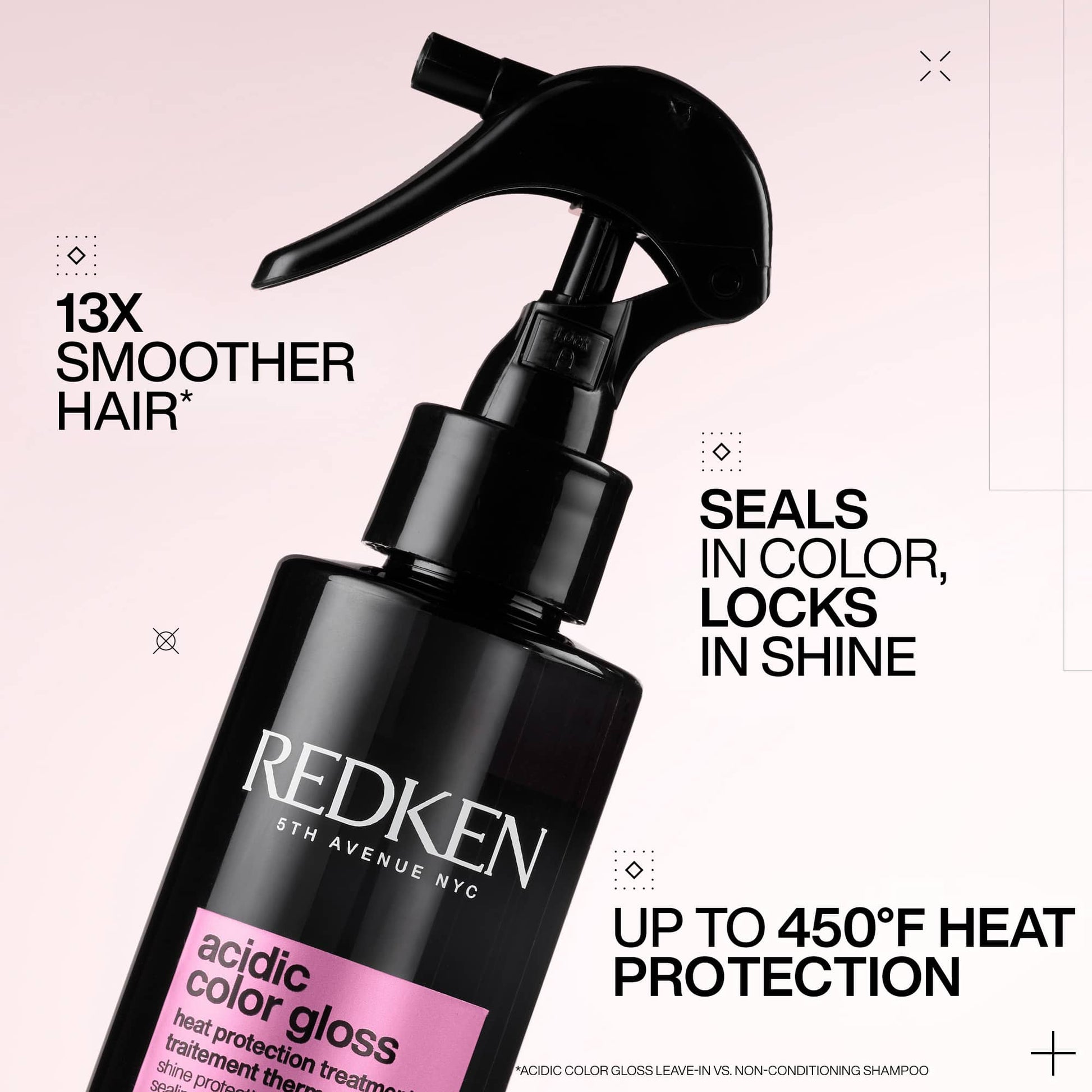 Redken Acidic Color Gloss Leave-In Heat Protective Treatment