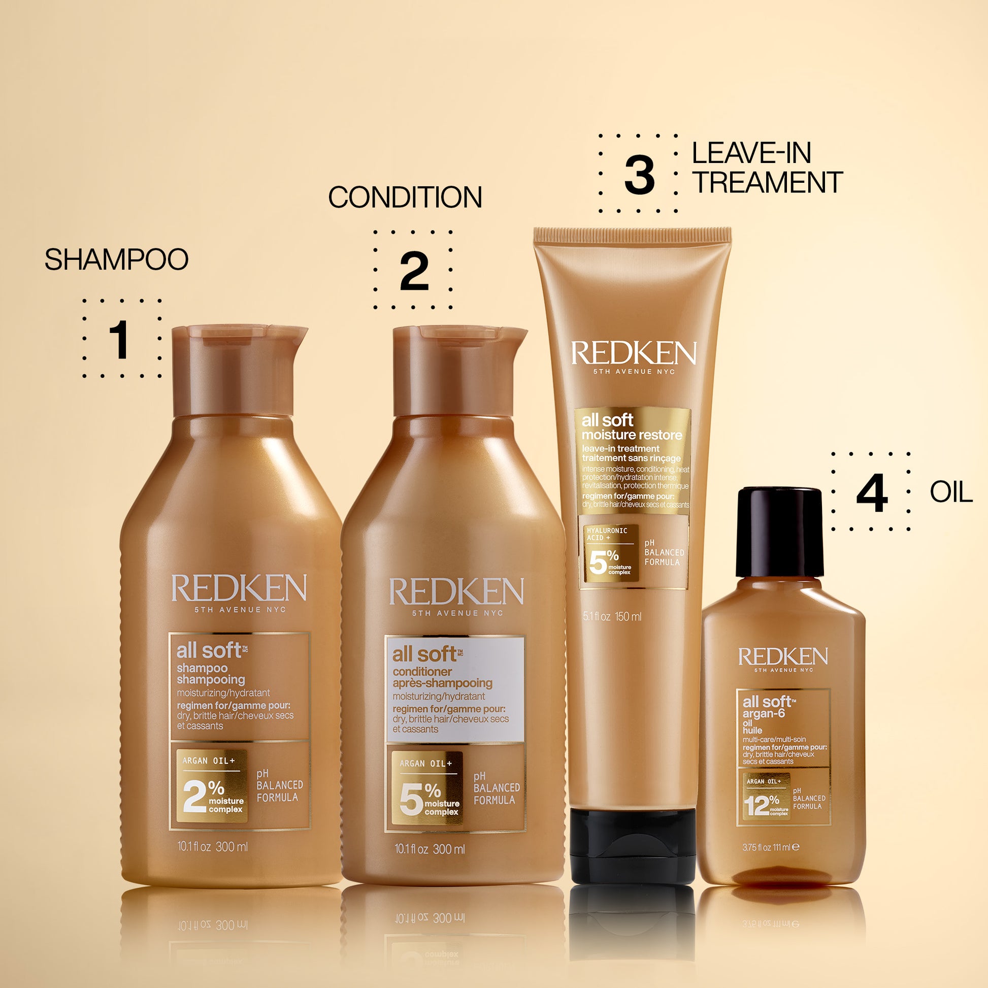 Redken All Soft Conditioner