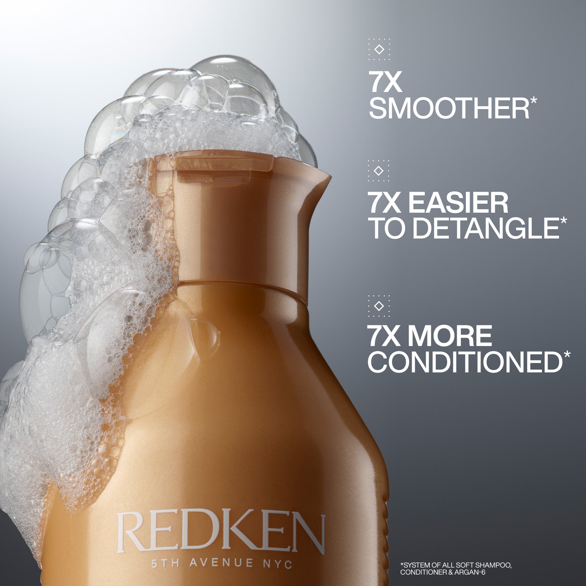 Redken All Soft Shampoo