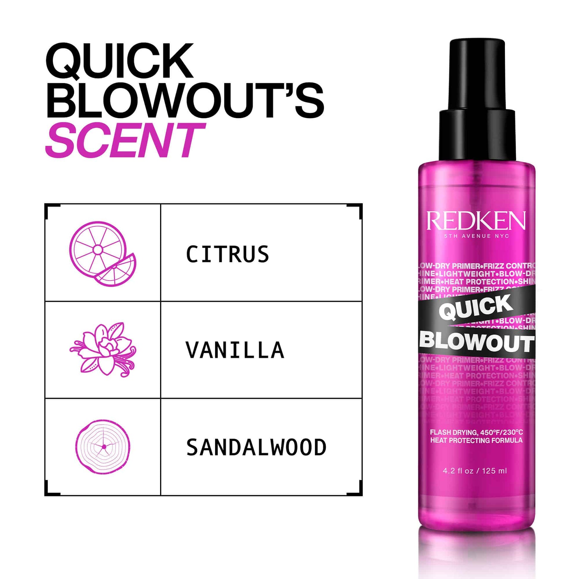 Redken Quick Blowout For Bouncy Blowout That Shines