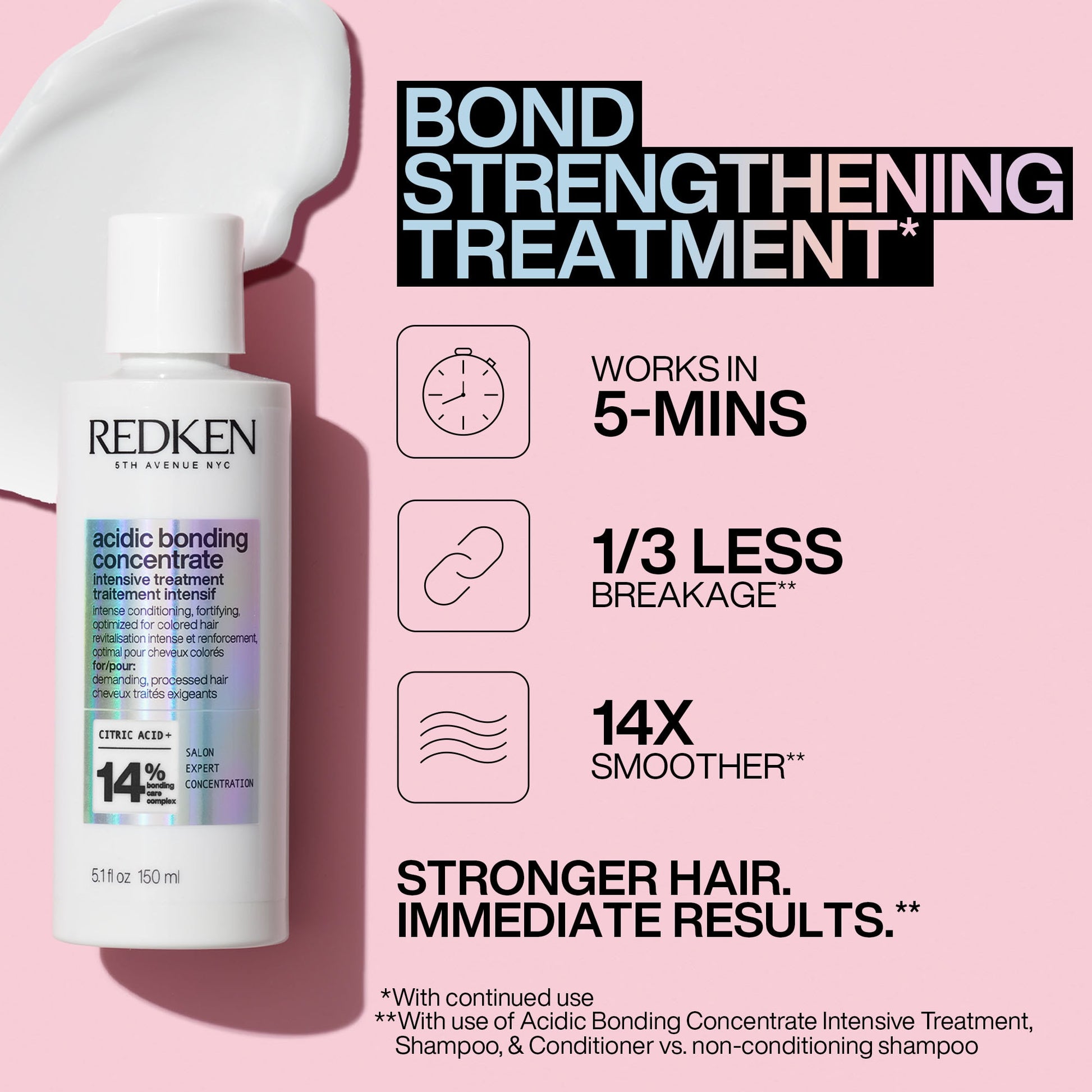 Redken Acidic Bonding Concentrate Intensive Treatment Damaged Hair