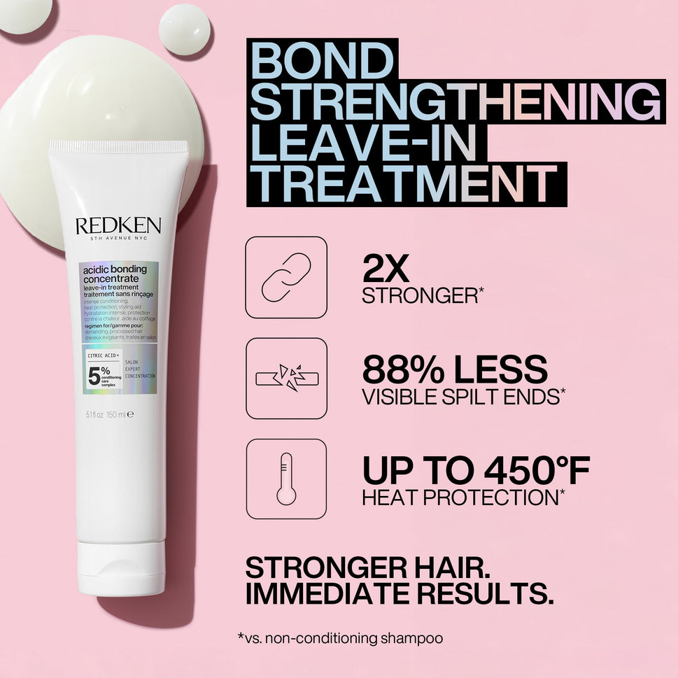 Redken Acidic Bonding Concentrate