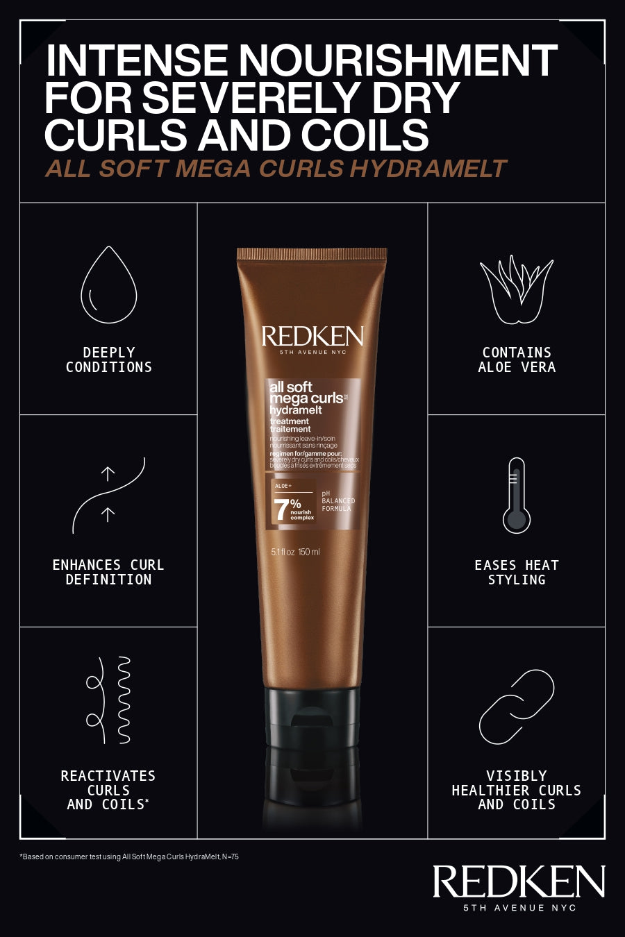 Redken All Soft Mega Curls Hydramelt