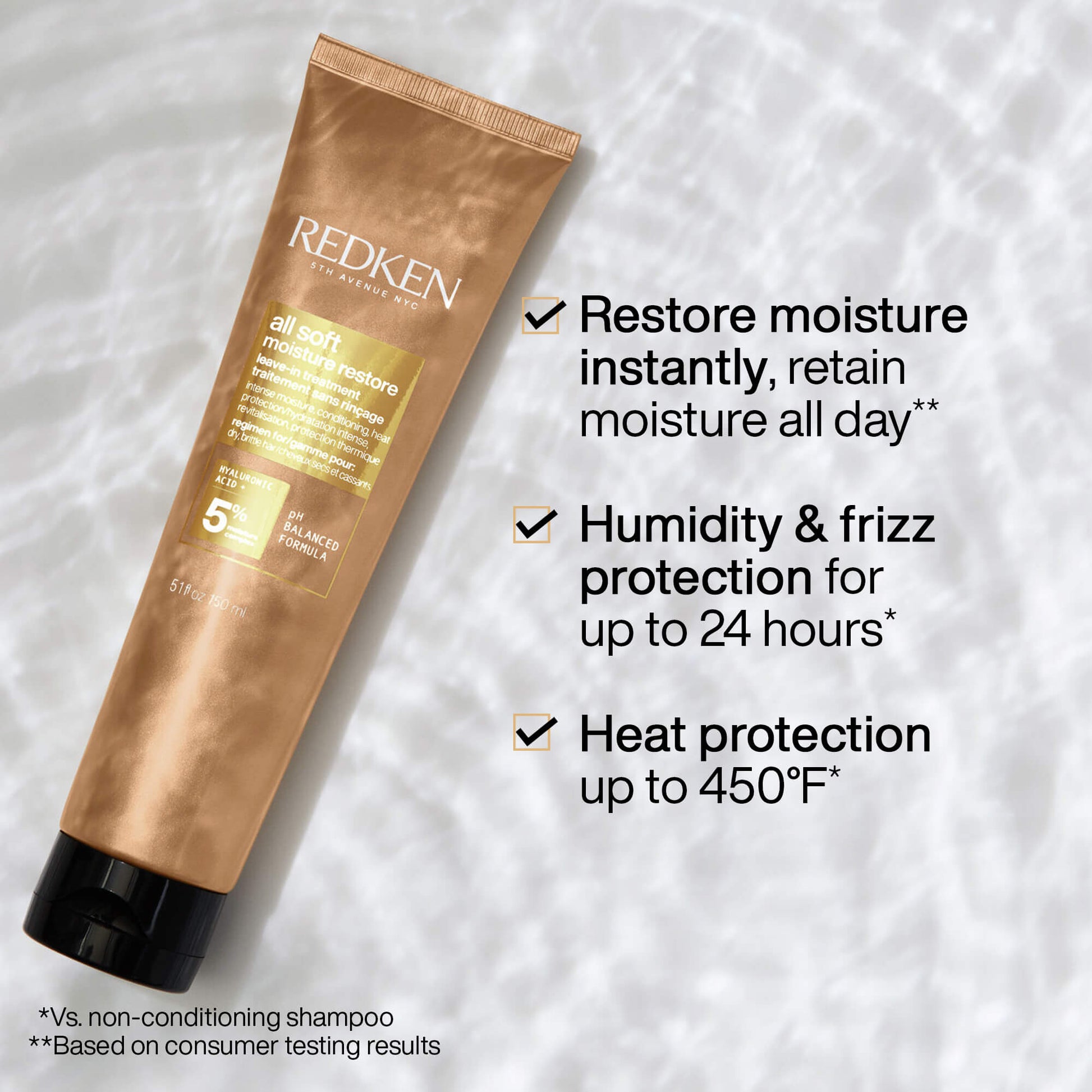 Redken All Soft Moisture Restore Leave-In Treatment
