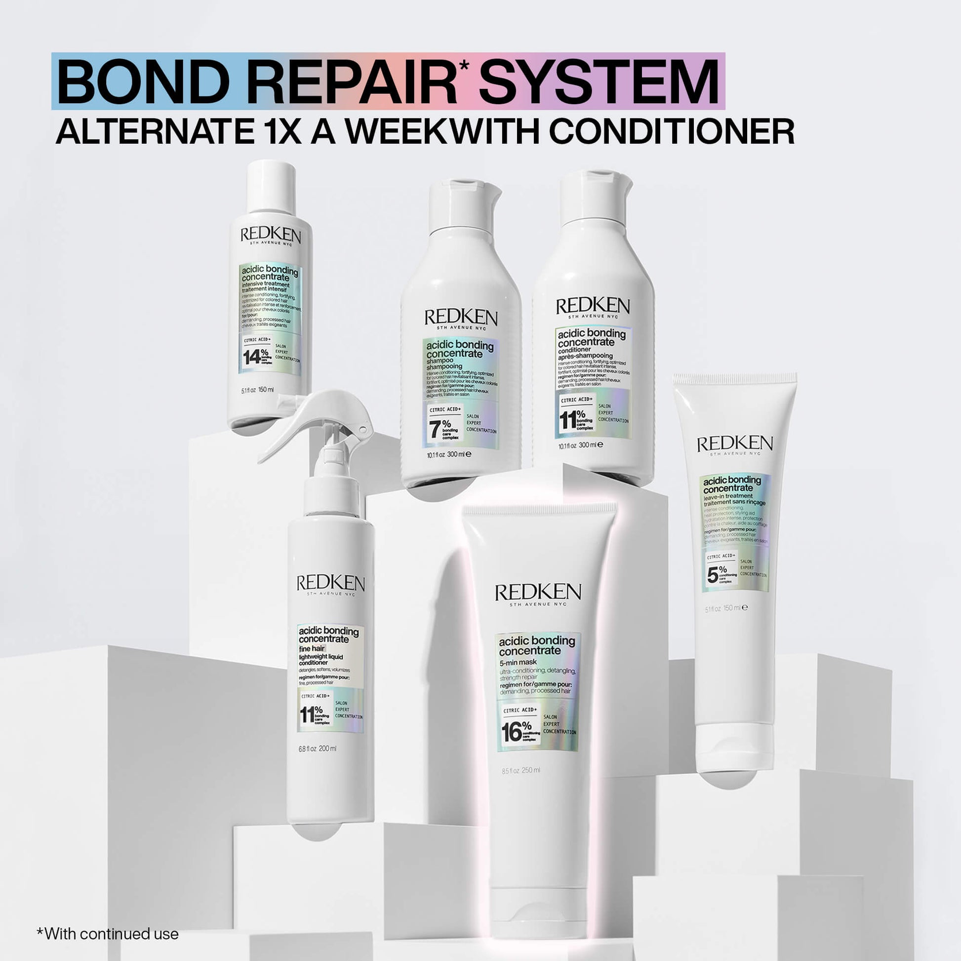 Redken Acidic Bonding Concentrate 5-MIN Liquid Hair Mask