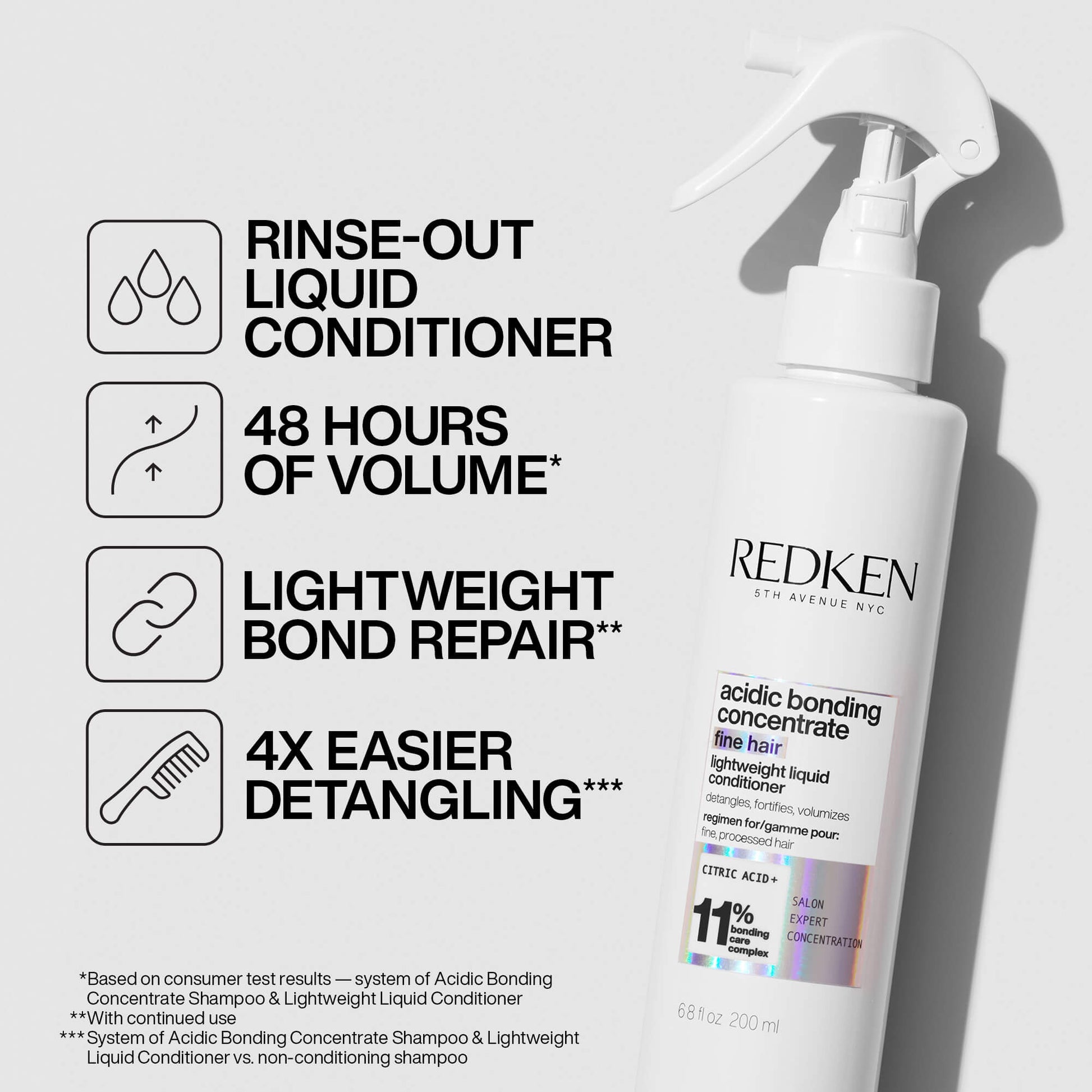 Redken Acidic Bonding Concentrate Lightweight Liquid Conditioner